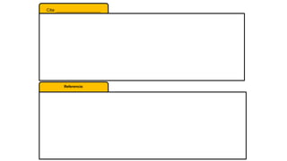 Cita: ___________________
Referencia:
_________________________
 