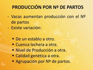 PRODUCCIÓN POR Nº DE PARTOS
- Vacas aumentan producción con el Nº
de partos
- Existe variación:
 De un establo a otro.
 Cuenca lechera a otra.
 Nivel de Producción a otra.
 Calidad genética a otra.
 Agrupación por Nº de partos.
 