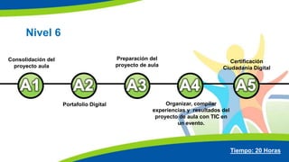 Nivel 6
Consolidación del
proyecto aula
Portafolio Digital
Preparación del
proyecto de aula
Organizar, compilar
experiencias y resultados del
proyecto de aula con TIC en
un evento.
Certificación
Ciudadanía Digital
Tiempo: 20 Horas
 