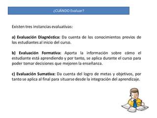¿CUÁNDO Evaluar?



Existen tres instancias evaluativas:

a) Evaluación Diagnóstica: Da cuenta de los conocimientos previos de
los estudiantes al inicio del curso.

b) Evaluación Formativa: Aporta la información sobre cómo el
estudiante está aprendiendo y por tanto, se aplica durante el curso para
poder tomar decisiones que mejoren la enseñanza.

c) Evaluación Sumativa: Da cuenta del logro de metas y objetivos, por
tanto se aplica al final para situarse desde la integración del aprendizaje.
 
