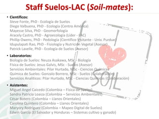 Presentación aracely castro casa abierta ciat 2013