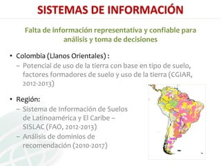 Presentación aracely castro casa abierta ciat 2013