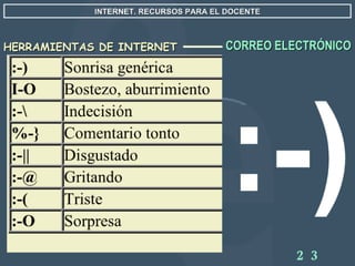 Presentaciónarchena