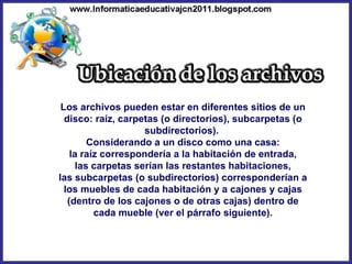 Los archivos pueden estar en diferentes sitios de un disco: raíz, carpetas (o directorios), subcarpetas (o subdirectorios).  Considerando a un disco como una casa: la raíz correspondería a la habitación de entrada, las carpetas serían las restantes habitaciones, las subcarpetas (o subdirectorios) corresponderían a los muebles de cada habitación y a cajones y cajas (dentro de los cajones o de otras cajas) dentro de cada mueble (ver el párrafo siguiente). 