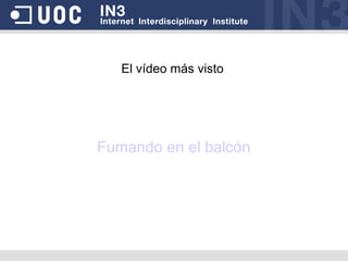 El vídeo más visto Fumando en el balcón 
