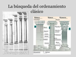 La búsqueda del ordenamiento clásico 