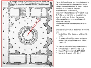 Planta del Templete de San Pietro in Montorio
con el proyecto ideado por Bramante de un
claustro porticado también de planta circular
teniendo en su centro el Templete.
Partiendo de un punto central,
presuntamente donde estuvo clavada la cruz
de Pedro en su martirio, se proyectan una
serie de radios que definen el grosor de
columnas y pilastras en el templo y en el
pórtico del claustro.
Desgraciadamente el proyecto inicial no se
llevo a cabo.
Otras obras significativas de Donato Bramante
son:
 Santa Maria delle Grazie en Milán ,1492-
1499.
 El proyecto inicial del nuevo San Pedro
del Vaticano, con planta en cruz griega,
1504-1514.
Son artistas contemporáneos de Bramante:
 Rafael Sanzio de Urbino, 1483-1520
 Miguel Ángel Buonarroti, 1475-1564
 Leonardo de Vinci, 1452-1519
 