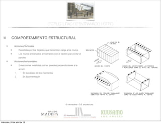 COMPORTAMIENTO ESTRUCTURAL
© infomadera + G.E. arquitectura
Acciones Verticales
Resistidas por los forjados que transmiten carga a los muros
Los muros entramados arriostrados con el tablero para evitar el
pandeo
Acciones horizontales:
2 reacciones resistidas por las paredes perpendiculares a la
acción
1. En la cabeza de los montantes
2. En la cimentación
ESTRUCTURAS DE ENTRAMADO LIGERO
miércoles, 24 de abril de 13
 