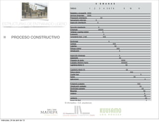 PROCESO CONSTRUCTIVO
© infomadera + G.E. arquitectura
ESTRUCTURAS DE ENTRAMADO LIGERO
miércoles, 24 de abril de 13
 