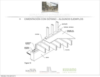 CIMENTACIÓN CON SÓTANO - ALGUNOS EJEMPLOS
© infomadera + G.E. arquitectura
ESTRUCTURAS DE ENTRAMADO LIGERO
miércoles, 24 de abril de 13
 