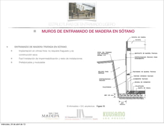 MUROS DE ENTRAMADO DE MADERA EN SÓTANO
© infomadera + G.E. arquitectura
ESTRUCTURAS DE ENTRAMADO LIGERO
ENTRAMADO DE MADERA TRATADA EN SÓTANO
Implantación en climas frios: no requiere fraguado y es
construcción seca
Facil instalación de impermeabilización y resto de instalaciones
Prefabricable y modulable
miércoles, 24 de abril de 13
 