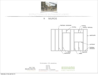 MUROS
© infomadera + G.E. arquitectura
ESTRUCTURAS DE ENTRAMADO LIGERO
miércoles, 24 de abril de 13
 