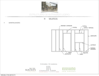 MUROS
© infomadera + G.E. arquitectura
ESTRUCTURAS DE ENTRAMADO LIGERO
GENERALIDADES
miércoles, 24 de abril de 13
 
