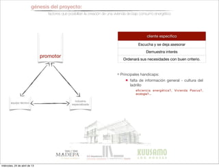 promotor
equipo técnico
industria
especializada
génesis del proyecto:
factores que posibilitan la creación de una vivienda de bajo consumo energético
cliente especiﬁco
Escucha y se deja asesorar
Demuestra interés
Ordenará sus necesidades con buen criterio.
Principales handicaps:
falta de información general - cultura del
ladrillo
eﬁciencia energética?, Vivienda Pasiva?,
ecología?...
miércoles, 24 de abril de 13
 