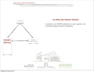 promotor
equipo
técnico
industria
especializada
génesis del proyecto:
factores que posibilitan la creación de una vivienda de bajo consumo energético
EL PAPEL DEL EQUIPO TÉCNICO
conocer con DATOS objetivos lo que supone una
vivienda de bajo consumo energético.
miércoles, 24 de abril de 13
 