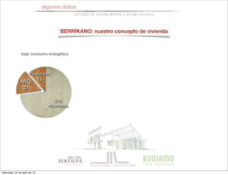 algunos datos
concepto de vivienda eﬁciente y de bajo consumo
BERRÍKANO: nuestro concepto de vivienda
bajo consumo energético
Passivhaus
15
ARQ.
21
CTE
97kWh/m2a
miércoles, 24 de abril de 13
 