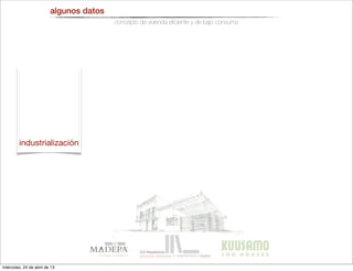 algunos datos
concepto de vivienda eﬁciente y de bajo consumo
industrialización
miércoles, 24 de abril de 13
 