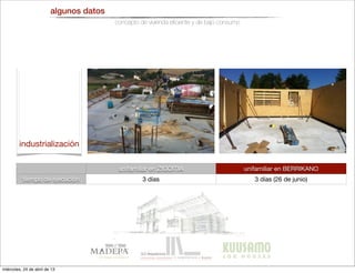 algunos datos
concepto de vivienda eﬁciente y de bajo consumo
unifamiliar en ZIGOITIA unifamiliar en BERRIKANO
tiempo de ejecución 3 días 3 días (26 de junio)
industrialización
miércoles, 24 de abril de 13
 