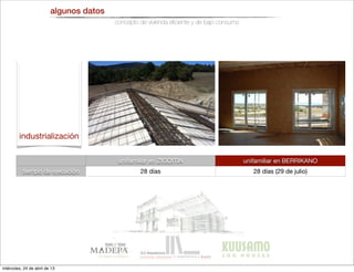 algunos datos
concepto de vivienda eﬁciente y de bajo consumo
unifamiliar en ZIGOITIA unifamiliar en BERRIKANO
tiempo de ejecución 28 días 28 días (29 de julio)
industrialización
miércoles, 24 de abril de 13
 