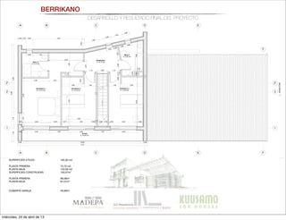 BERRIKANO
DESARROLLO Y RESULTADO FINAL DEL PROYECTO
SUPERFICIES ÚTILES:
 193,30 m2
PLANTA PRIMERA	 72,70 m2
PLANTA BAJA	 120,59 m2
SUPERFICIES CONSTRUIDAS 	 193,07m2
PLANTA PRIMERA	 96,06m2
PLANTA BAJA 	 97,01m2
CUBIERTA GARAJE 	 49,99m2
A
A
B
B
C
C
D
D
E
E
F
F
1 1
2' 2'
2 2
AlzadoEste
0,94
0,34
0,60 1,32
3,00
1,002,38
1,102,99
0,92
0,38 0,35 0,60 4,55
1,88
0,60
1,09
0,60
1,441,105,92
0,38 10,65 0,38
0,07 2,40 1,54 2,40 1,33 2,40
8,46
11,41
0,51 2,40
3,00
2,40
0,60
2,00 1,00 1,00 2,00
0,92
1,12 0,90 1,12
0,170,89
1,25
0,60
0,58
0,42
0,74
0,97
0,39
0,60
0,09 0,500,07 2,40
Distribuidor
A: 10,17 m2
Terraza
A: 10,05 m2
Dormitorio 3
A: 13,23 m2
Dormitorio 2
A: 13,19 m2
Baño 2
A: 5,30 m2
Baño 2
A: 4,73 m2
Dormitorio 1
A: 19,73 m2
16x0,18=2,92
1
2
3
4
5
6
7
8
9
10
11
12
13
14
15
4,431,99
4,330,552,68
0,12
0,90 0,12 0,09
A B C D E F
nta primera 1:50
a baja 1:50
RFICIES ÚTILES
 193,300m2
TA PRIMERA
 72,704m2
RIBUIDOR
 10,172m2
1
 4,730m
2
 5,200m2
MITORIO 1
 19.730m2
MITORIO 2
 13,620m2
MITORIO 3
 13,702m2
AZA 
 5,027m2
PLANTA BAJA 
 120,596m2
LAVADERO 
 7,127m2
COCINA 
 14,745m2
VESTÍBULO
 9,236m2
ASEO 
 3,814m2
C.CALDERAS
 4,782m2
SALÓN
 37,472m2
GARAJE 
 27,525m2
PORCHE 1
 18,685m2
PORCHE 2
 10,970m2
SUPERFICIES CONSTRUIDAS 
 193,07m2
PLANTA PRIMERA
 96,06m2
PLANTA BAJA 
 97,01m2
CUBIERTA GARAJE 
 49,99m2
miércoles, 24 de abril de 13
 