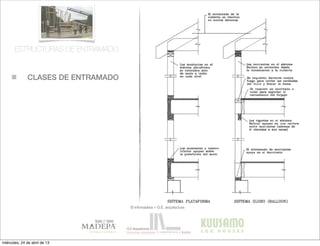 CLASES DE ENTRAMADO
ESTRUCTURAS DE ENTRAMADO
© infomadera + G.E. arquitectura
miércoles, 24 de abril de 13
 