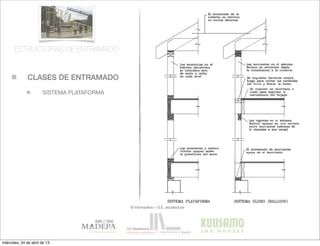 CLASES DE ENTRAMADO
ESTRUCTURAS DE ENTRAMADO
© infomadera + G.E. arquitectura
SISTEMA PLATAFORMA
miércoles, 24 de abril de 13
 