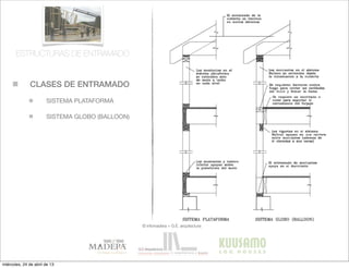 CLASES DE ENTRAMADO
ESTRUCTURAS DE ENTRAMADO
© infomadera + G.E. arquitectura
SISTEMA PLATAFORMA
SISTEMA GLOBO (BALLOON)
miércoles, 24 de abril de 13
 