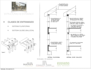CLASES DE ENTRAMADO
ESTRUCTURAS DE ENTRAMADO
© infomadera + G.E. arquitectura
SISTEMA PLATAFORMA
SISTEMA GLOBO (BALLOON)
miércoles, 24 de abril de 13
 