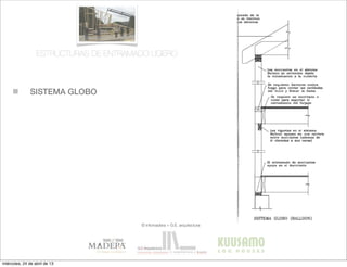 SISTEMA GLOBO
© infomadera + G.E. arquitectura
ESTRUCTURAS DE ENTRAMADO LIGERO
miércoles, 24 de abril de 13
 