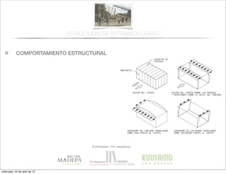 COMPORTAMIENTO ESTRUCTURAL
© infomadera + G.E. arquitectura
ESTRUCTURAS DE ENTRAMADO LIGERO
miércoles, 24 de abril de 13
 