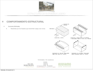 COMPORTAMIENTO ESTRUCTURAL
© infomadera + G.E. arquitectura
Acciones Verticales
Resistidas por los forjados que transmiten carga a los muros
ESTRUCTURAS DE ENTRAMADO LIGERO
miércoles, 24 de abril de 13
 