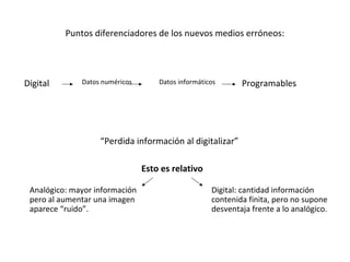 Puntos diferenciadores de los nuevos medios erróneos:




Digital       Datos numéricos       Datos informáticos      Programables




                   “Perdida información al digitalizar”

                                Esto es relativo

 Analógico: mayor información                       Digital: cantidad información
 pero al aumentar una imagen                        contenida finita, pero no supone
 aparece “ruido”.                                   desventaja frente a lo analógico.
 