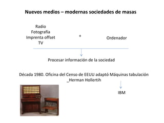 Nuevos medios – modernas sociedades de masas

       Radio
     Fotografía
   Imprenta offset            +             Ordenador
        TV


              Procesar información de la sociedad


Década 1980. Oficina del Censo de EEUU adaptó Máquinas tabulación
                         _Herman Hollertih

                                                    IBM
 