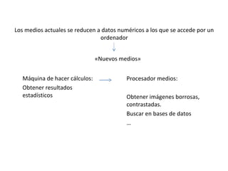 Los medios actuales se reducen a datos numéricos a los que se accede por un
                                ordenador


                                «Nuevos medios»


   Máquina de hacer cálculos:             Procesador medios:
   Obtener resultados
   estadísticos                           Obtener imágenes borrosas,
                                          contrastadas.
                                          Buscar en bases de datos
                                          …
 