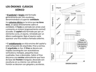 LOS ÓRDENES CLÁSICOS
DÓRICO
• El pedestal o krepis está formado
generalmente por tres escalones,
denominándose al superior estilóbato.
•La columna dórica es la única que no tiene
basa, se apoya directamente sobre el
estilóbato. El fuste es estriado (en arista viva)
y presenta un éntasis (engrosamiento central)
acusado. El capitel está formado por por un
elemento curvo, el equino, rematado por un
ábaco cuadrangular. Bajo el equino suele
aparecer una fina moldura llamada collarino.
• El entablamento se sitúa encima del capitel y
está compuesto de arquitrabe, friso y cornisa.
El arquitrabe es liso. El friso se decora con
triglifos (rectángulos con acanaladuras
verticales) y metopas, pequeñas losas
cuadradas, lisas o decoradas. Sobre el friso
descansa una cornisa sobresaliente que hace
de base del frontón triangular, decorado con
esculturas en su interior. Los vértices del
frontón se decoran con gárgolas y acróteras.
 