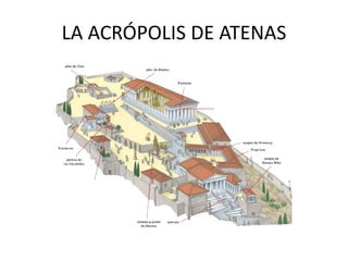 LA ACRÓPOLIS DE ATENAS
 