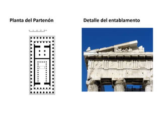 Planta del Partenón Detalle del entablamento
 