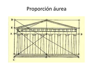 Proporción áurea
 
