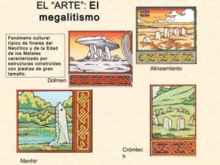 Dolmen
Crómlec
h
Alineamiento
Menhir
EL “ARTE”:EL “ARTE”: ElEl
megalitismomegalitismo
Fenómeno cultural
típico de finales del
Neolítico y de la Edad
de los Metales
caracterizado por
estructuras construidas
con piedras de gran
tamaño.
 