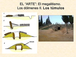 EL “ARTE”: El megalitismo.EL “ARTE”: El megalitismo.
Los dólmenes II.Los dólmenes II. Los túmulosLos túmulos
 