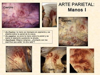 ARTE PARIETAL:ARTE PARIETAL:
Manos IManos I
Castillo
Castillo
Castillo Salín Salín
 En Positivo: la mano se impregna en pigmento y se
plasma sobre la pared de la cueva.
 En negativo: se pone la mano sobre la pared y se
sopla el pigmento quedando la silueta.
 Significado: Mágico-religioso. ¿Contacto con los
espíritus que están “al otro lado”?
 