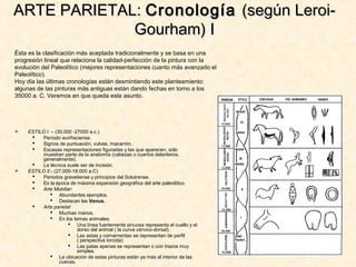 ARTE PARIETAL:ARTE PARIETAL: CronologíaCronología (según Leroi-(según Leroi-
Gourham) IGourham) I
Ésta es la clasificación más aceptada tradicionalmente y se basa en una
progresión lineal que relaciona la calidad-perfección de la pintura con la
evolución del Paleolítico (mejores representaciones cuanto más avanzado el
Paleolítico).
Hoy día las últimas cronologías están desmintiendo este planteamiento:
algunas de las pinturas más antiguas están dando fechas en torno a los
35000 a. C. Veremos en que queda este asunto.
 ESTILO I. – (30.000 -27000 a.c.)
 Período auriñaciense.
 Signos de puntuación, vulvas, macarrón.
 Escasas representaciones figuradas y las que aparecen, sólo
muestran parte de la anatomía (cabezas o cuartos delanteros,
generalmente).
 La técnica suele ser de incisión.
 ESTILO II.- (27.000-18.000 a.C)
 Periodos gravetiense y principios del Solutrense.
 Es la época de máxima expansión geográfica del arte paleolítico.
 Arte Mobiliar:
 Abundantes ejemplos.
 Destacan las Venus.
 Arte parietal:
 Muchas manos.
 En los temas animales:
 Una línea fuertemente sinuosa representa el cuello y el
dorso del animal ( la curva cérvico-dorsal).
 Las astas y cornamentas se representan de perfil
( perspectiva torcida)
 Las patas apenas se representan o con trazos muy
simples.
 La ubicación de estas pinturas están ya más al interior de las
cuevas.
 