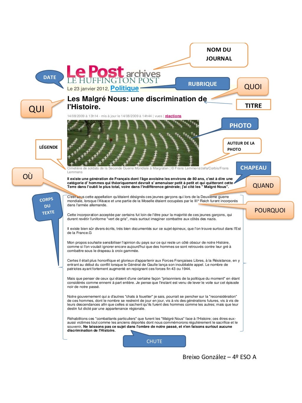 Structure Article structure-article