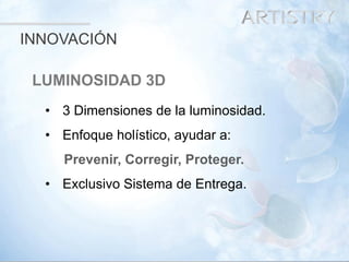 14 
LUMINOSIDAD 3D 
•3 Dimensiones de la luminosidad. 
•Enfoque holístico, ayudar a: 
Prevenir, Corregir, Proteger. 
•Exclusivo Sistema de Entrega. 
INNOVACIÓN  