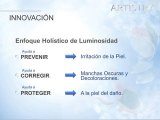 16 
Enfoque Holístico de Luminosidad 
PREVENIR 
CORREGIR 
PROTEGER 
Irritación de la Piel. 
Manchas Oscuras y Decoloraciones. 
A la piel del daño. 
INNOVACIÓN 
Ayuda a 
Ayuda a 
Ayuda a  