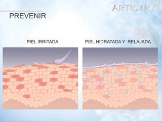 17 
PIEL HIDRATADA Y RELAJADA 
PIEL IRRITADA 
PREVENIR  