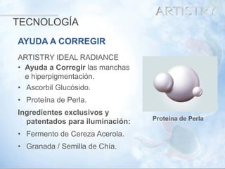 20 
AYUDA A CORREGIR 
ARTISTRY IDEAL RADIANCE 
•Ayuda a Corregirlas manchas e hiperpigmentación. 
•Ascorbil Glucósido. 
•Proteína de Perla. 
Ingredientes exclusivos y patentados para iluminación: 
•Fermento de Cereza Acerola. 
•Granada / Semilla de Chía. 
Proteína de Perla 
TECNOLOGÍA  