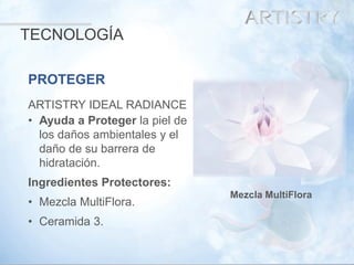 23 
PROTEGER 
ARTISTRY IDEAL RADIANCE 
•Ayuda a Protegerla pielde los daños ambientales y el daño de su barrera de hidratación. 
Ingredientes Protectores: 
•Mezcla MultiFlora. 
•Ceramida 3. 
Mezcla MultiFlora 
TECNOLOGÍA  
