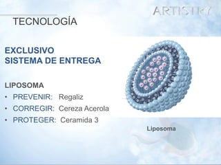 24 
LIPOSOMA 
•PREVENIR: Regaliz 
•CORREGIR: Cereza Acerola 
•PROTEGER: Ceramida 3 
EXCLUSIVO 
SISTEMA DE ENTREGA 
Liposoma 
TECNOLOGÍA  
