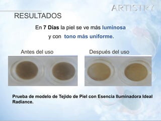 29 
Prueba de modelo de Tejido de Piel con Esencia Iluminadora Ideal Radiance. 
En 7 Díasla piel se ve másluminosa 
y con tono más uniforme. 
Antes del uso 
Después del uso 
RESULTADOS  